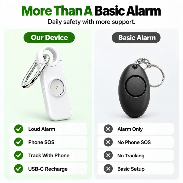 Mama Ease Safety Keychain product image 4